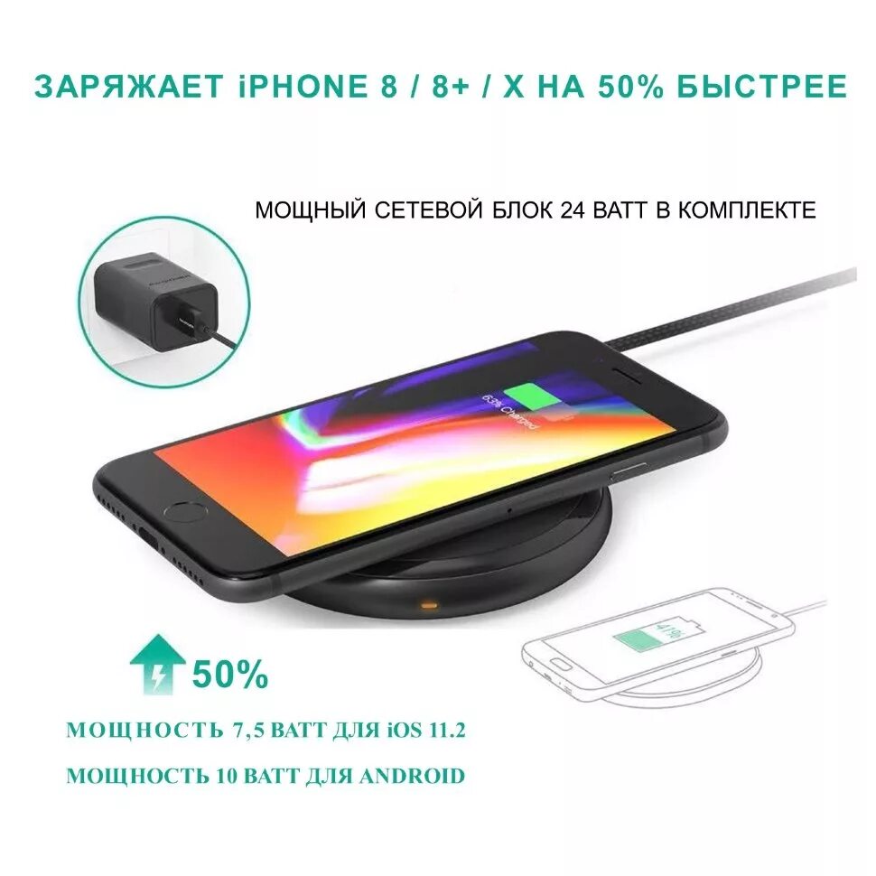 Приложение для беспроводной зарядки для андроид. Беспроводная зарядка для андроид. смартфоны поддерживающие беспроводную зарядку. беспроводная зарядка infinix. какие устройства поддерживают беспроводную зарядку.