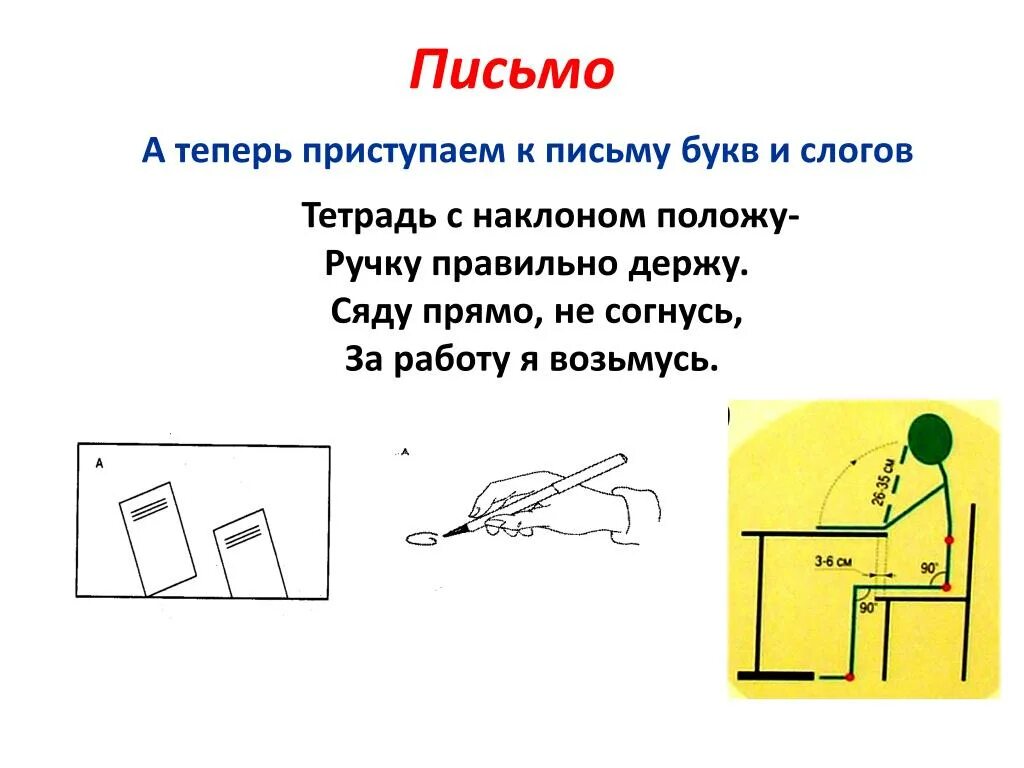 Конспект урока письма. Урок письма 1 класс. Презентация по письму. Урок обучения письму. Презентация урока письма 1 класс