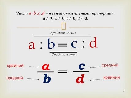 Пропорции цифры 2