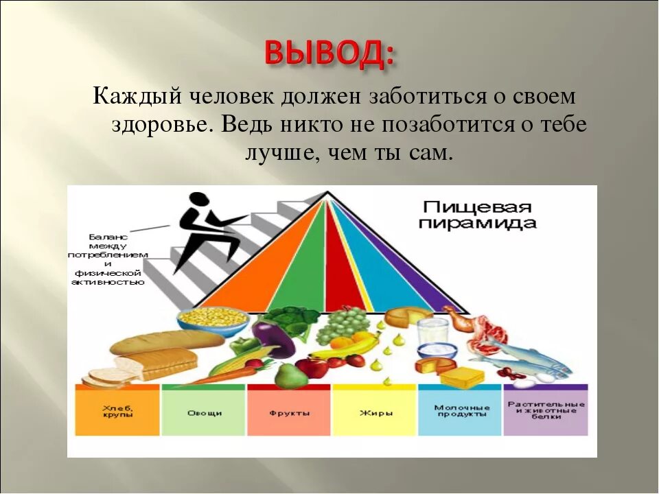 Время заботиться о здоровье. Заботиться о своем здоровье. Каждый человек должен заботиться о своем здоровье. Забота о здоровье человека. Позаботьтесь о своем здоровье.