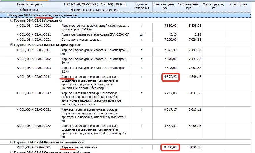 ФСНБ 2022. Федеральной сметно-нормативной базы ФСНБ-2022. ФСНБ это в строительстве. Фснб 2022 с изм 1 9