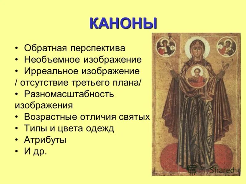 к какому виду норм относится иконописный канон