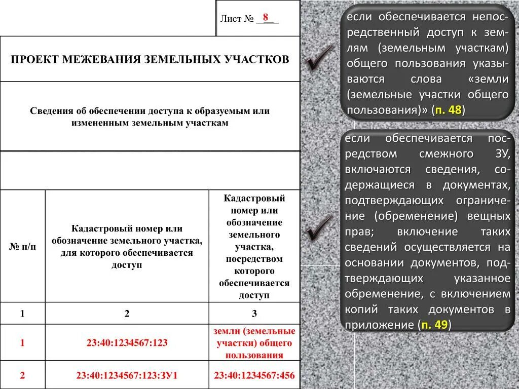 Аренда земельных участков общего пользования. Земельные участки общего пользования.
