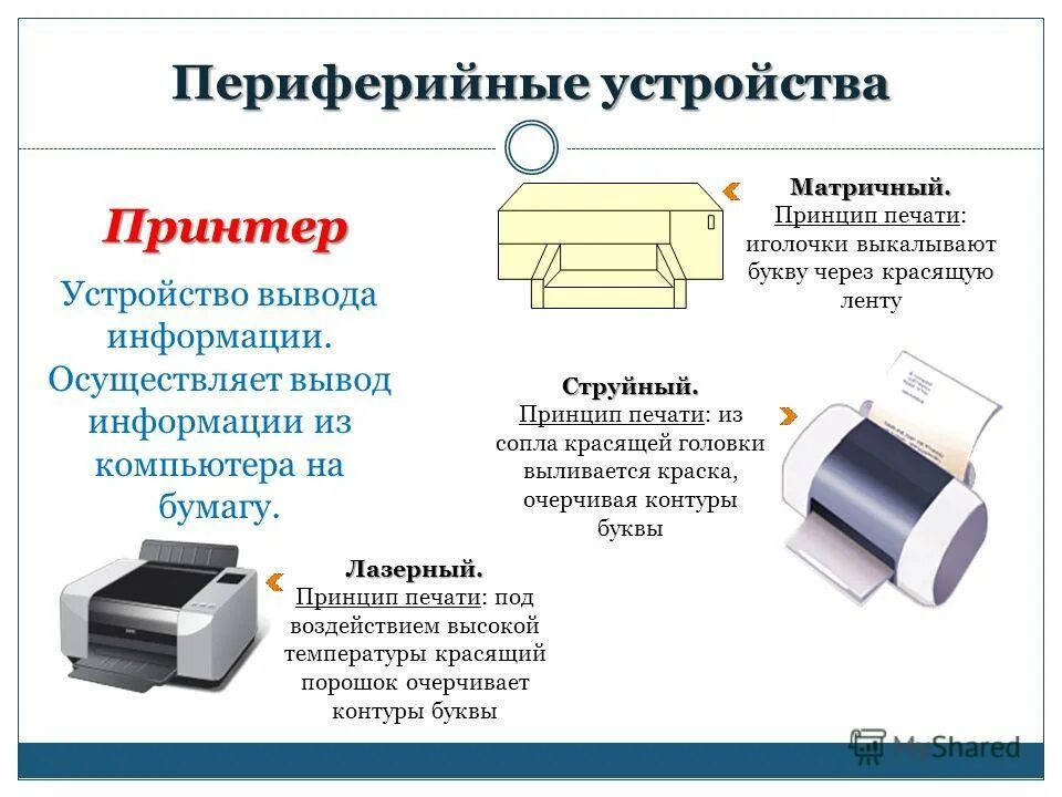 Устройства вывода. Назовите устройство для вывода информации на бумагу. Устройства вывода принтер. Назовите устройство для вывода информации на бумагу. Матричный струйный и лазерный принтер отличия.
