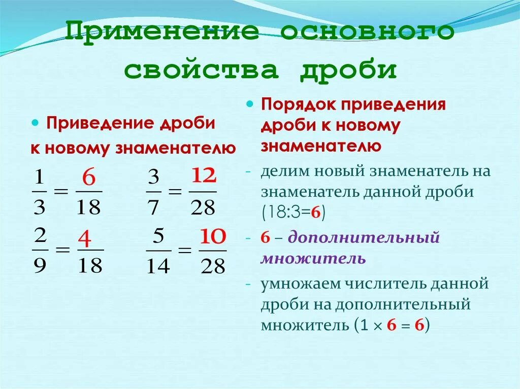 Уроки основное свойство дроби. Основное свойство дроби 5 класс. Пример основного свойства дроби. Основная свойства дробей. Основное свойство дроби к общему знаменателю.