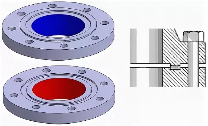 Труба 2 фланца. Крепление бурт + фланец. Труба 2 фланца. Вставка электроизолирующая для трубопроводов. Фланец входной для трубы пнд.