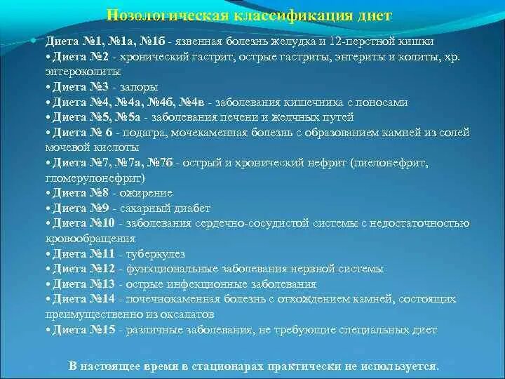 Диеты столы 1-15 таблица лечебные медицинские. Диетические лечебные столы. Диетические столы в стационаре. Больничные столы диеты классификация.