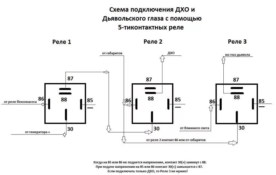 Реле света 5 контактное схема подключения. Схема подключения ходовых огней к габаритам. Реле 75.3777 схема. Схема подключения ходовых огней через реле автомобиля. Как подключить дхо через