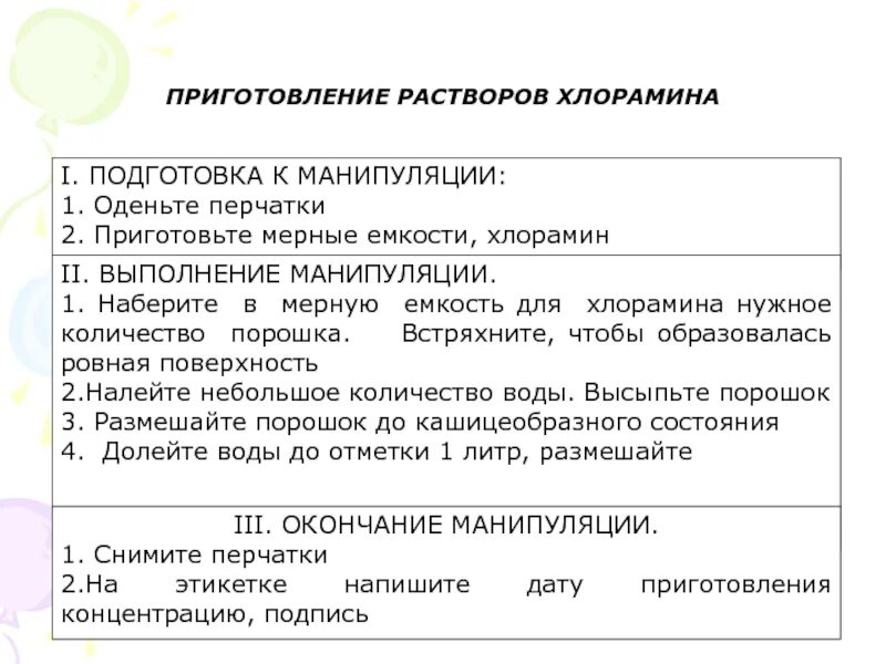 Подготовка манипуляций. Приготовление раствора хлорамина. Приготовление рабочих растворов хлорамина. Приготовление дезинфицирующих растворов хлорамина. Приготовление рабочих растворов 3% хлорамина.