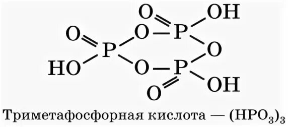 Структурные формулы кислот фосфора