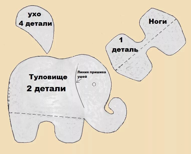 Выкройка слоника. Выкройки мягких игрушек. Выкройка слоника из ткани. Слоник выкройка игрушка.