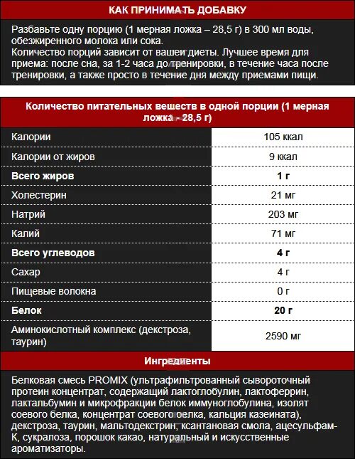 протеин eas 100% whey protein powder. Ultimatum nutrition изолят протеина whey. сывороточный протеин. лучший whey протеин.