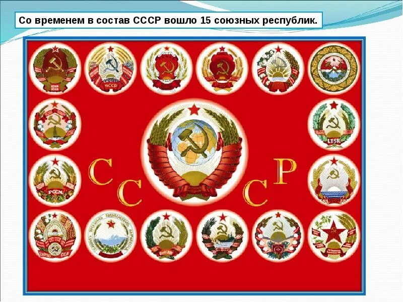 Сколько союзных республик входило. 15 Республик советского Союза. Советские Республики список. Республики СССР 15 республик. Перечень 15 республик СССР.