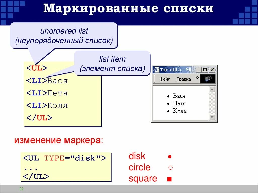 Список файлов html. Структура html. базовая структура html. форматирование текста презентация. структурное форматирование html-документа..