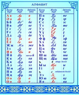 Казахская письменность алфавит