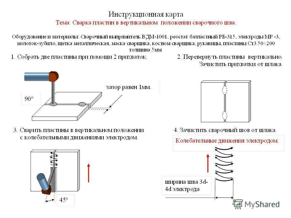 Как варить снизу. Сварка вертикального стыкового шва. Схема сварки горизонтальных швов резервуара. Горизонтальный шов сварка электродом 3 мм. Сварки тавровым соединением вертикальным.