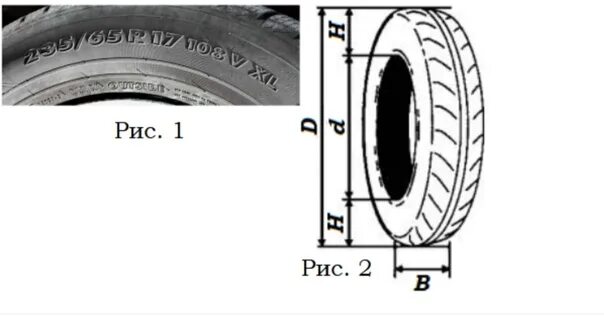 Шина решение огэ 2023. ОГЭ для маркировки автомобильных шин 195 65 r15. Диаметр шины 185/70 r14 ОГЭ. Шины ОГЭ 195/65 r15 решение. Задание с шинами.