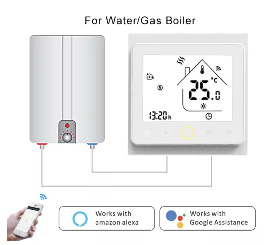 Терморегулятор tuya WIFI. Термостат tuya WIFI. WIFI термостат для газового котла. Терморегулятор для газового котла с WIFI.