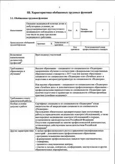 Об утверждении профессионального стандарта врач