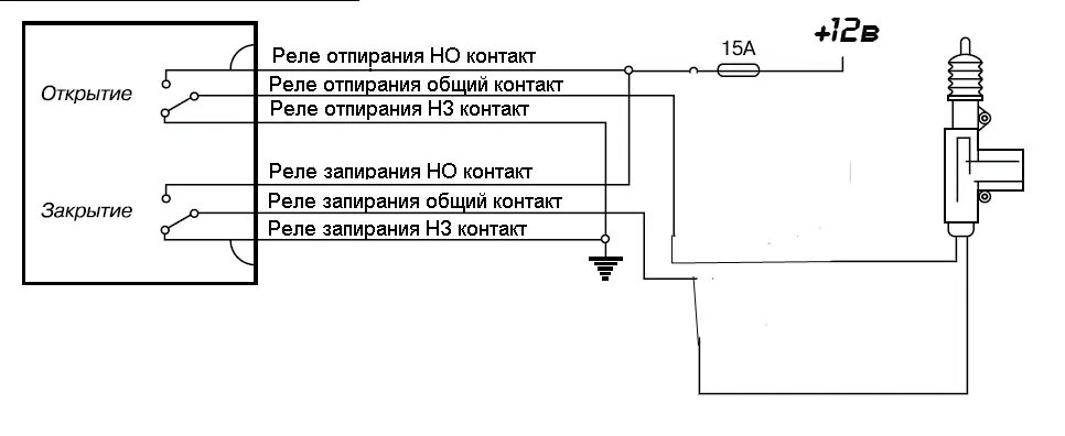 Подключить активатор. Активатор центрального замка схема подключения. схема подключения 5 проводного центрального замка. центральный замок 5 контактный схема подключения. схема подключения активатора двери на 2 провода.