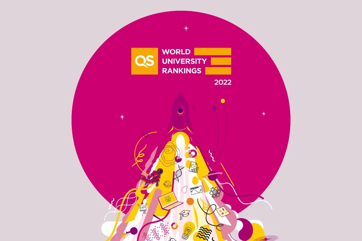 QS 2022. QS World University rankings. Рейтинг QS 2022. The World University rankings 2022. Qs world university