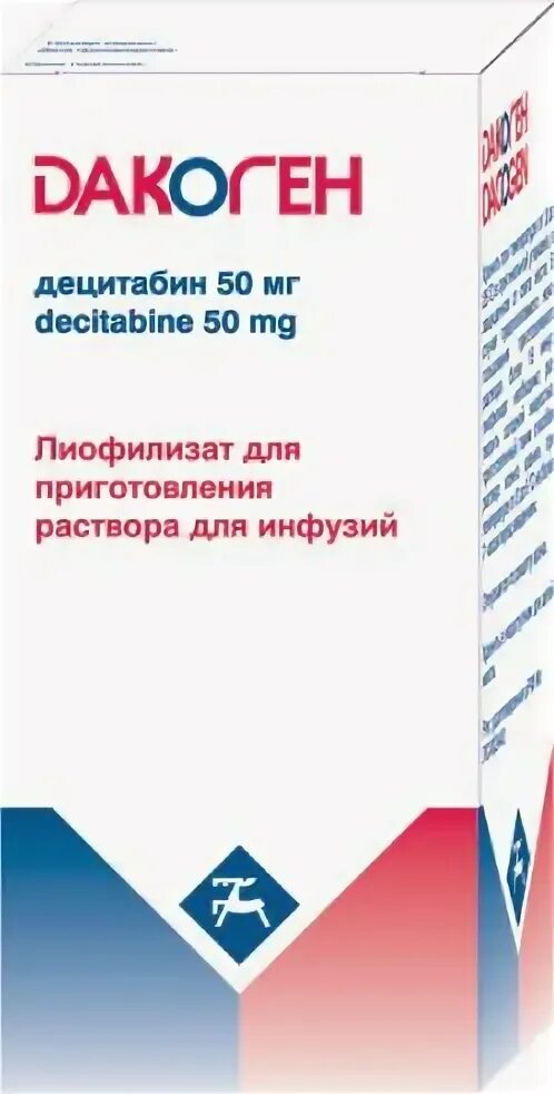Децитабин. Дакоген. препараты децитабин. дакоген инструкция по применению.