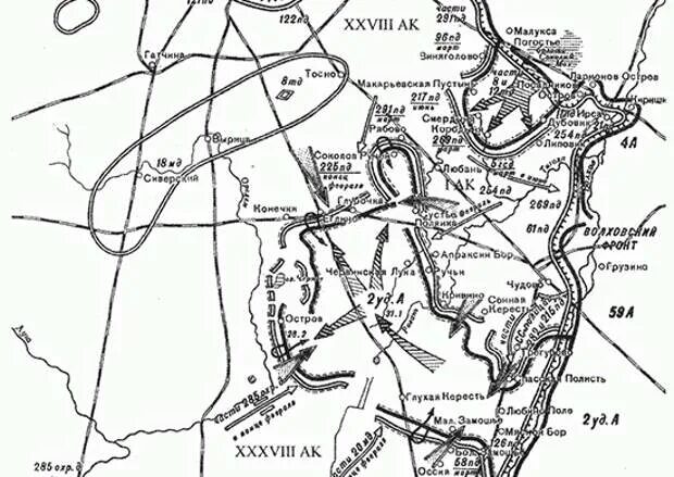 Любанская операция 1942. Любанская операция 2 ударная армия. Волховский фронт 1941 год карта. Любанская наступательная операция