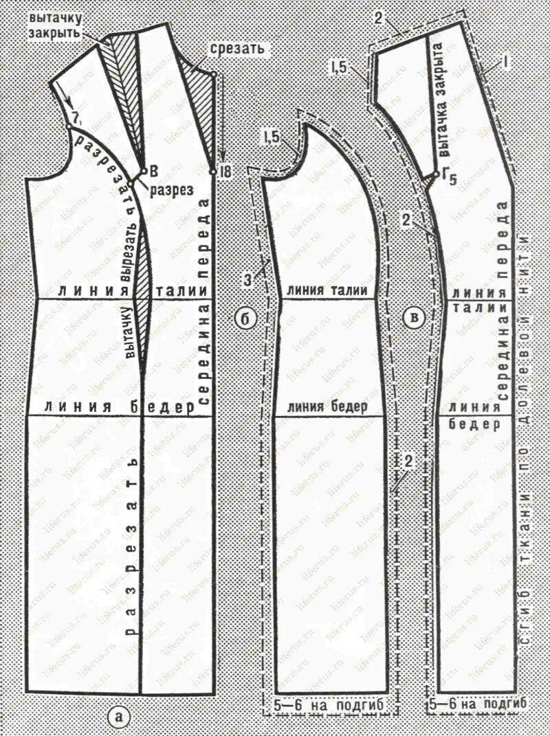 Выкройка платья с рельефами от проймы. Платье на пуговицах спереди выкройка. Готовые лекала для платья. Лекала платья с рельефами.