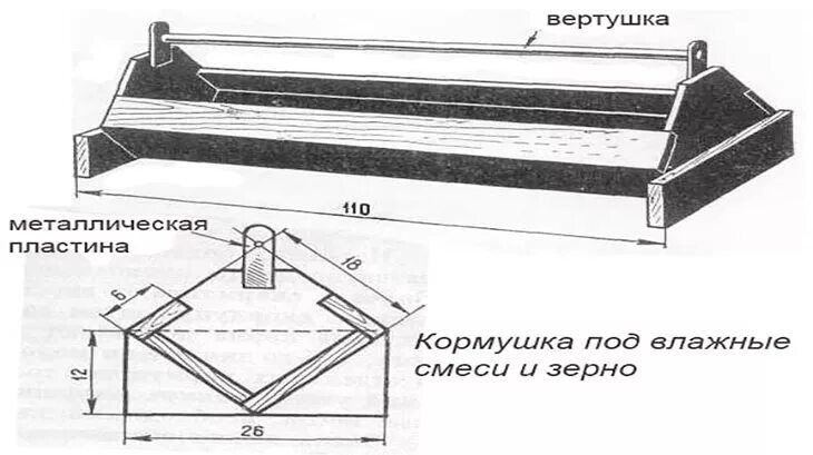 Чертеж бункерной кормушки для бройлеров. Бункерная кормушка для цыплят чертежи с размерами. Чертеж бункерной кормушки для кур. Бункерная кормушка для перепелов чертеж.