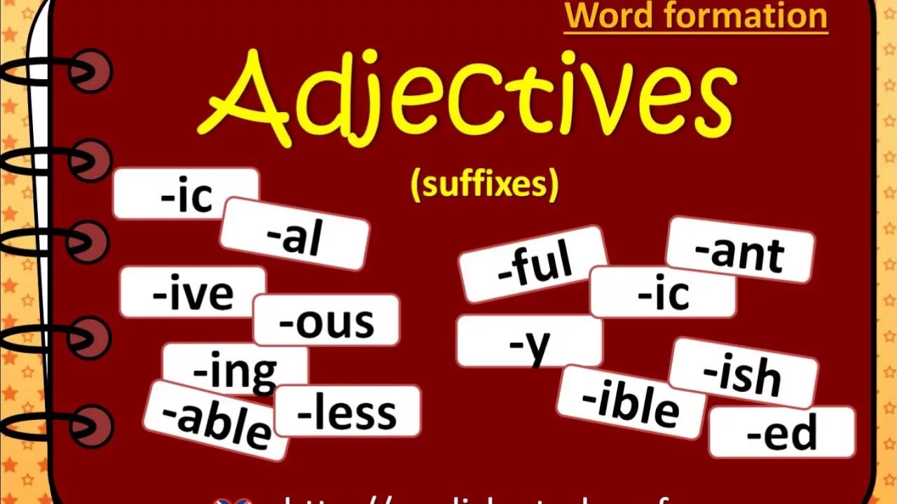 Word formation. Word formation adjectives. Word formation suffixes. Word formation в английском языке. Adjective forming suffixes