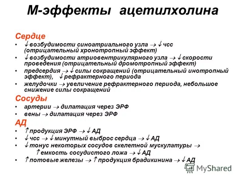 Эффекты ацетилхолина. Механизм действия ацетилхолина на сосуды. Ацетилхолин влияние на деятельность сердца. Воздействие ацетилхолина. Ацетилхолин сердце сокращение