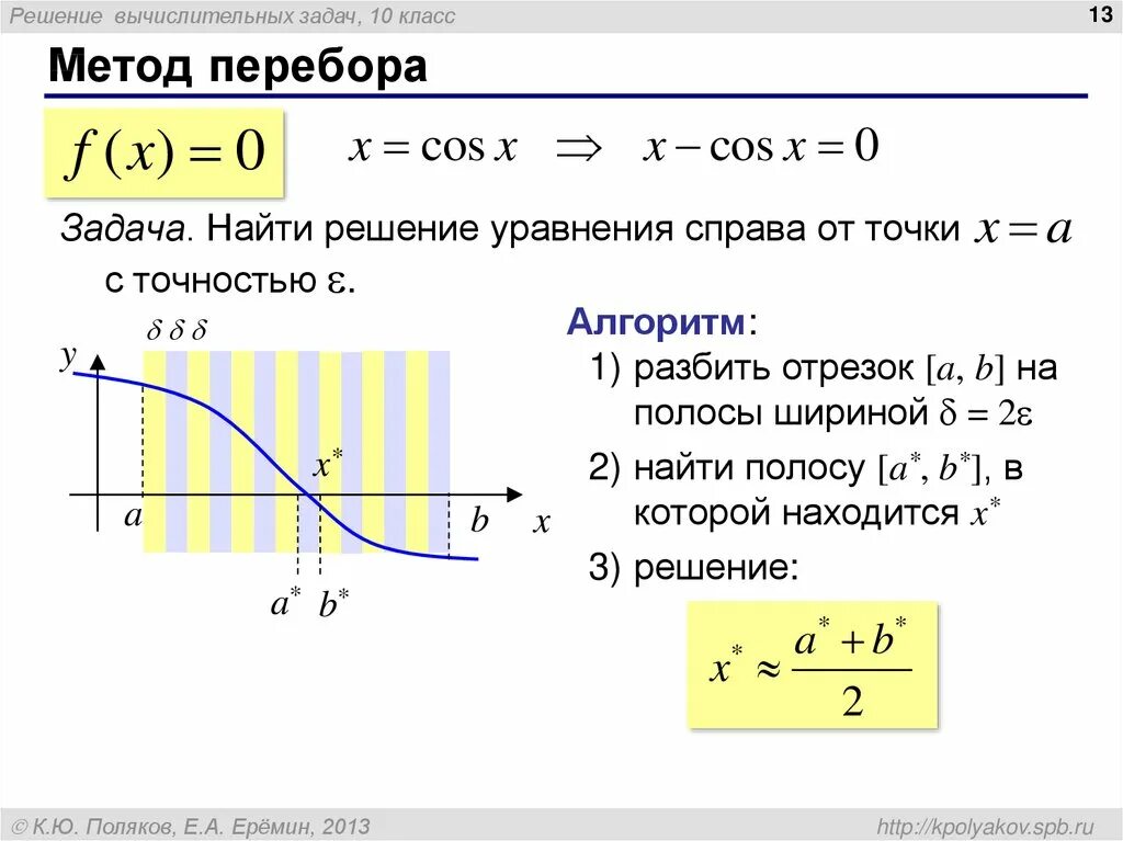 Алгоритм решения задач методом перебора. Решение уравнений методом перебора. решить уравнение методом перебора. алгоритм метода перебора. решение задач методом перебора.