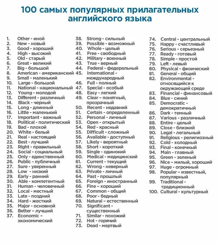 Прилагательные на английском языке с переводом. Самые распространенные прилагательные в английском языке. 100 Самых популярных слов английского языка. Самые часто используемые прилагательные в английском. Как будет часто на английском