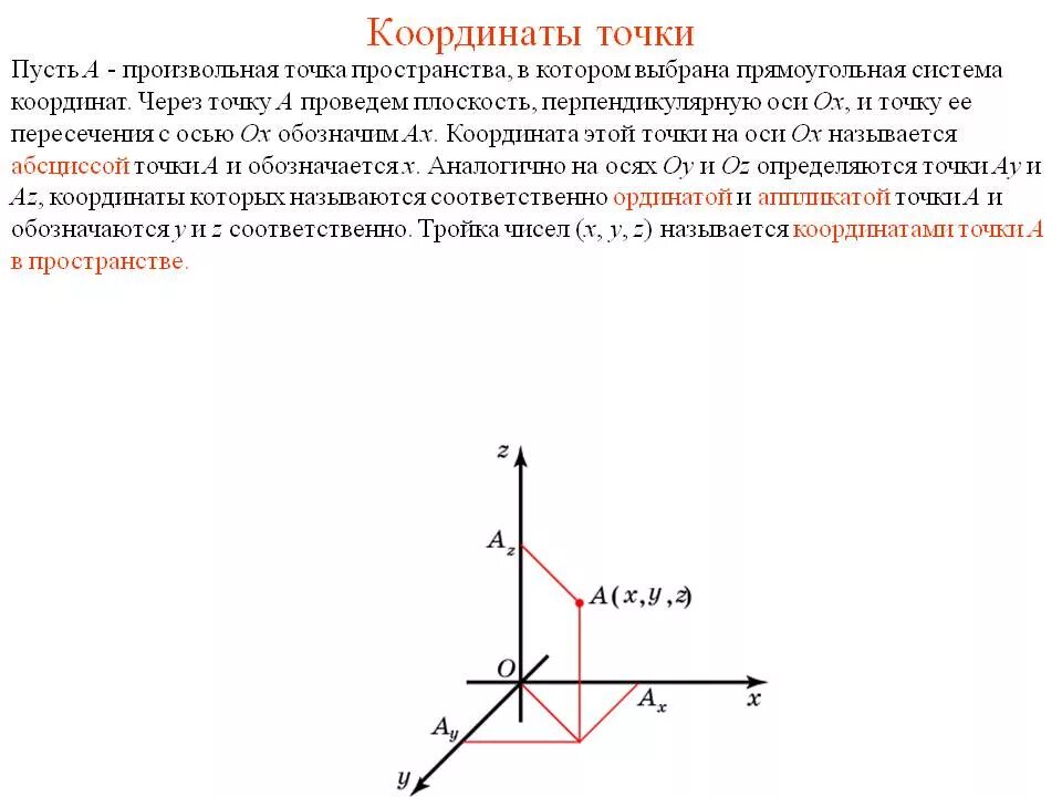 Изобрази точки относительно оси. Декартова система координат в 3d. Системы координат по трем точкам. Прямоугольная система координат x y z. Декартова система координат. Координаты точки 7 класс.