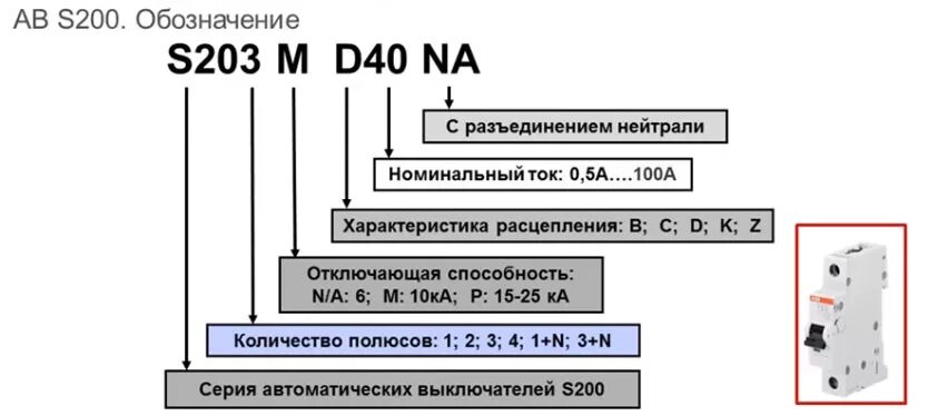 Маркировка автоматов АВВ электрических расшифровка. Расшифровка маркировки автоматических выключателей ABB. Маркировка автоматических выключателей АВВ. Маркировка автоматов ABB расшифровка. Обозначения на автомате электрическом