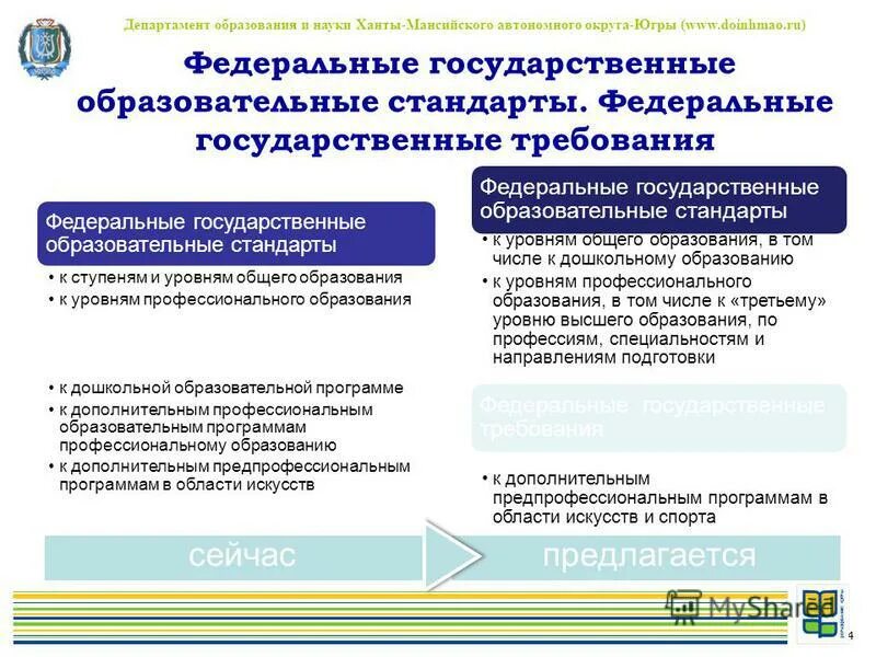 эмблема департамент образования хмао. департамент образования и науки ханты мансийского. департамент образования и молодежной политики хмао-югры. картинки департамент образования и науки хмао. департамент образования и науки ханты мансийского.