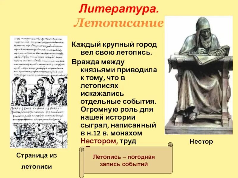 Историческое произведение 7 класс