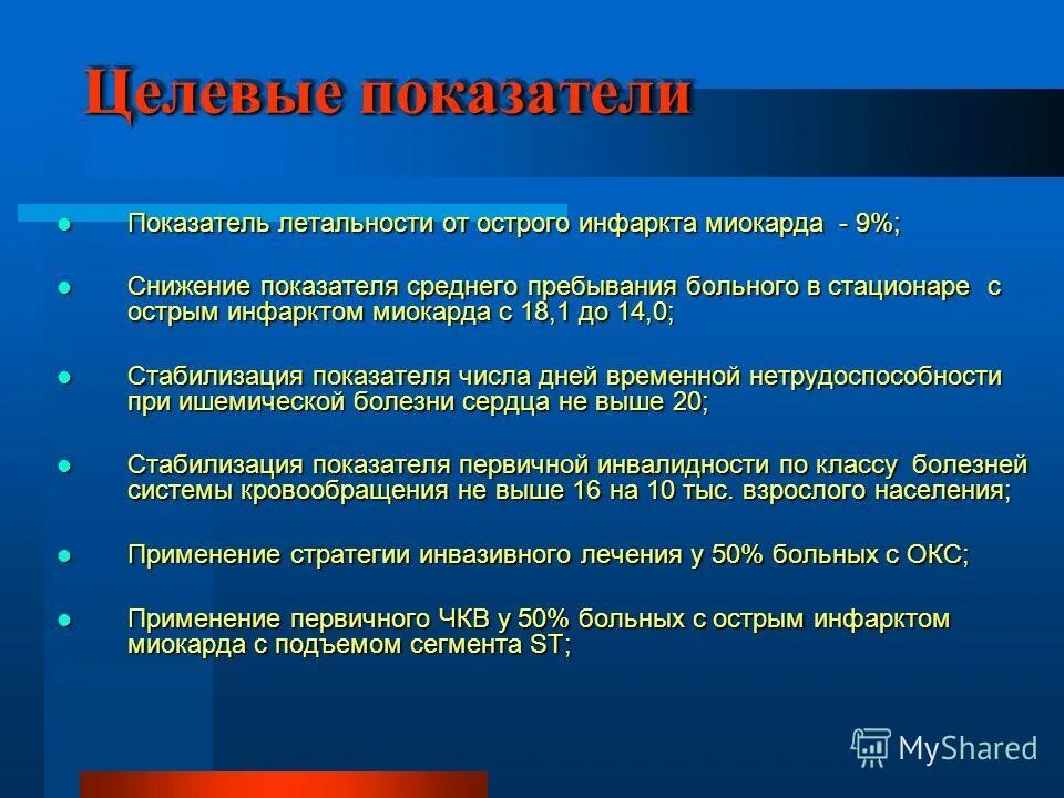 Являться остро. Острый инфаркт миокарда летальность. Инфаркт миокарда целевые показатели. Целевые показатели летальности в стационаре. Больничной летальности от инфаркта.