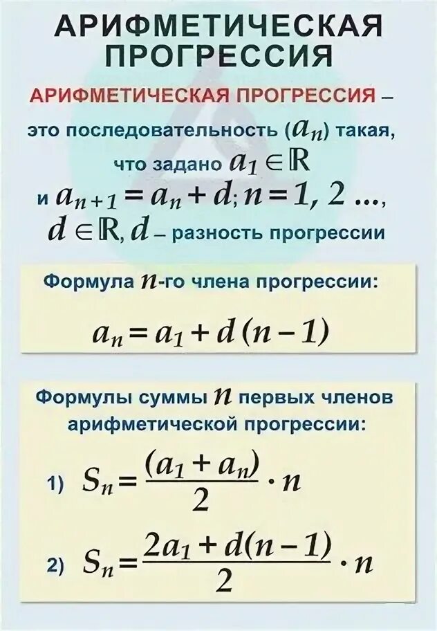 Арифметическая м Геометрическая прогрессия. Формулы арифметической прогрессии 9 класс. Арифметическая прогрессия 9 класс. Формулы арифметической и геометрической прогрессии. Посчитать сумму прогрессии