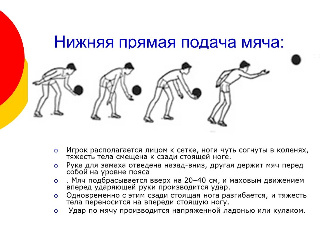 Подача снизу в волейболе. Волейбол нижняя прямая подача описание. Нижняя прямая подача мяча, прием мяча снизу.. Техника подачи мяча снизу в волейболе. Техника подачи мяча снизу в волейболе кратко.