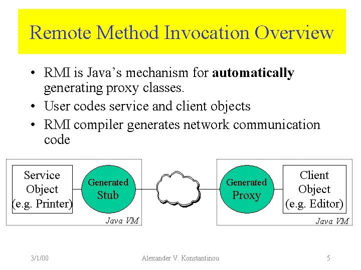 Регистр rmi. Требования к удаленным объектам rmi. Remote debugging. Rmi (remote method invocation – вызов удаленного метода). Архитектура системы rmi.