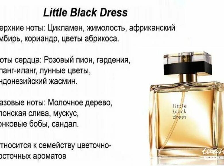 Описание духов эйвон. Avon little Black Dress 100 ml. Туалетная вода черное платье эйвон. Аромат эйвон черное платье 100 мл. Духи эйвон Блэк дресс.