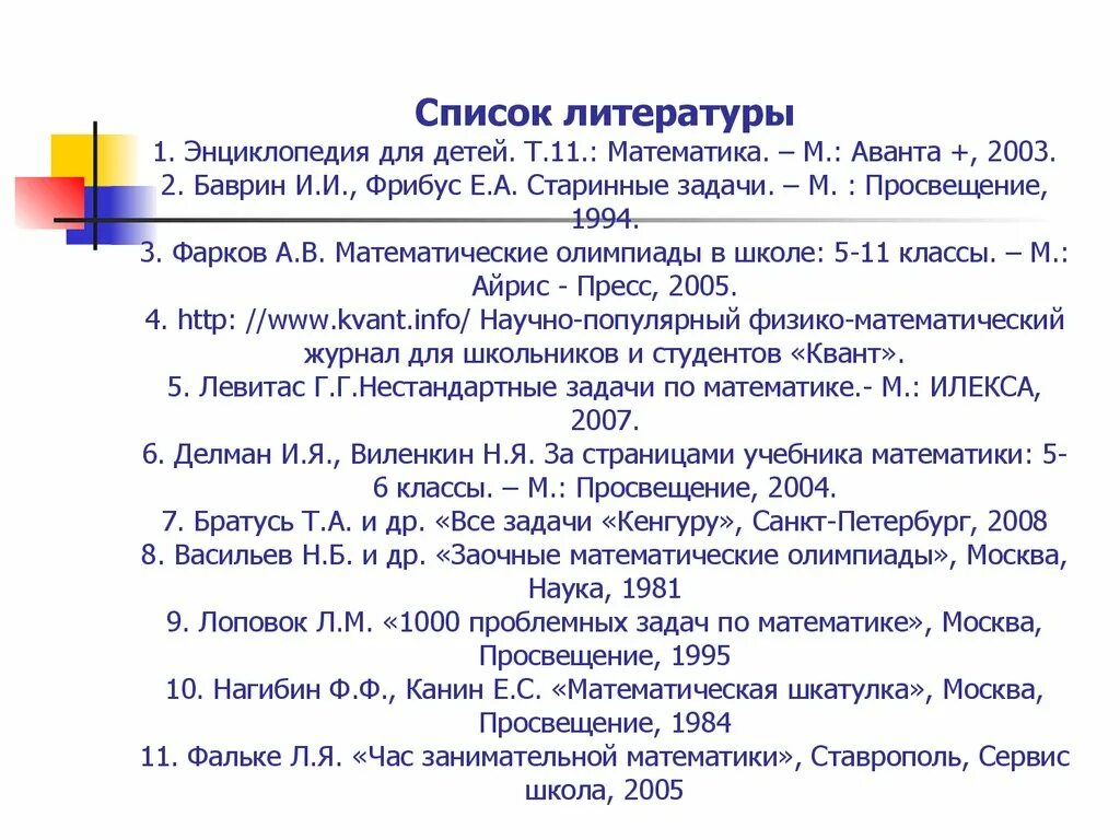 Рабочая программа математика 8 класс. Список литературы математики. Приложение в списке литературы. Список литературы по математике для школьников. Список литературы по энциклопедии.