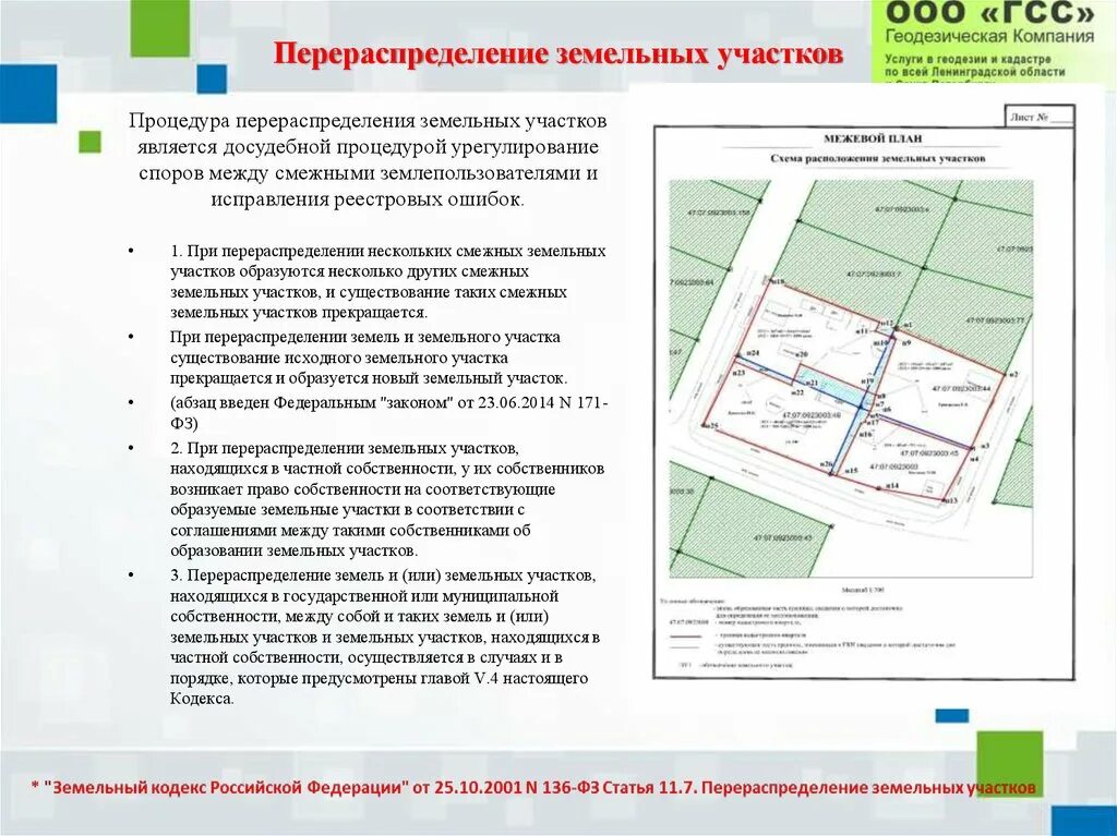 Смежные земельные участки это. Схема перераспределения земельного участка. Перераспределение смежных земельных участков. Межевой план перераспределение. Перераспределение земельных участков пример.