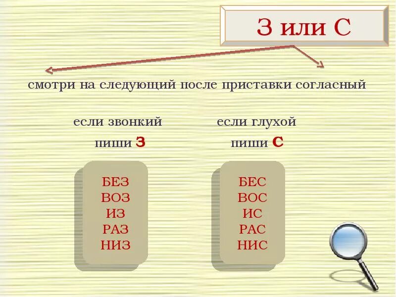 Как пишется слово вырезать. Как пишется слово вырезать. Получиться как пишется правильно. Как убрать надпись образец в ворде. Как в ворде убрать надпись образец за текстом.