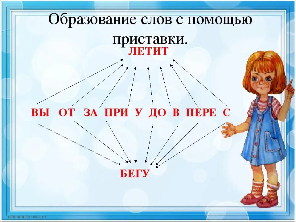 Образовать 3 слова с приставкой