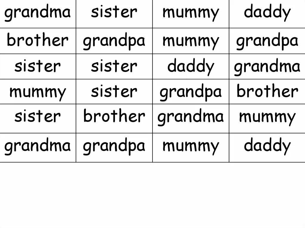 Семья на английском задания. Mummy Daddy grandma grandpa brother sister задания. My Family задания. Транскрипция Mummy Daddy. Слово mummy