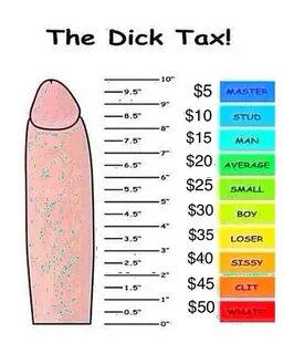 NOW ACCEPTING SMALL DICK TAX Losers need to pay for having such puny pecker...
