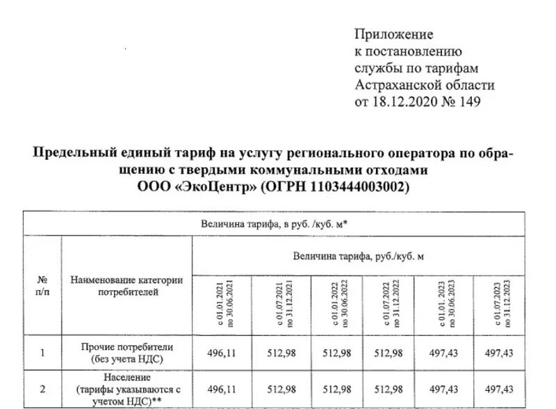 Тариф тко 2023. Тариф на вывоз мусора в ДНР С 1 января 2022 года. Тариф на вывоз мусора. Коммунальные тарифы Астрахань с 1 июля 2022 год. Тариф на вывоз ТКО.