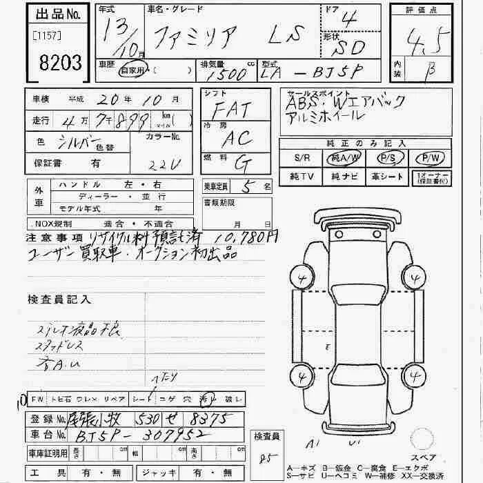 Аукционный лист расшифровка Япония авто. Аукционный лист Mazda familia bj5p. Расшифровка японских аукционных листов авто. Расшифровка аукционного листа японского автомобиля ju Gifu. Перевод с японского по фото аукционного листа